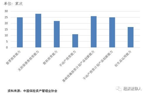 保险资金投资金融衍生产品 风险管理与资产配置的新路径