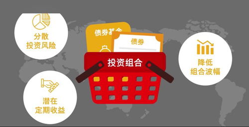 债券投资管理进阶指南 从策略到实践的关键解析
