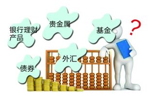 如何有效管理你的投资控股与投资组合